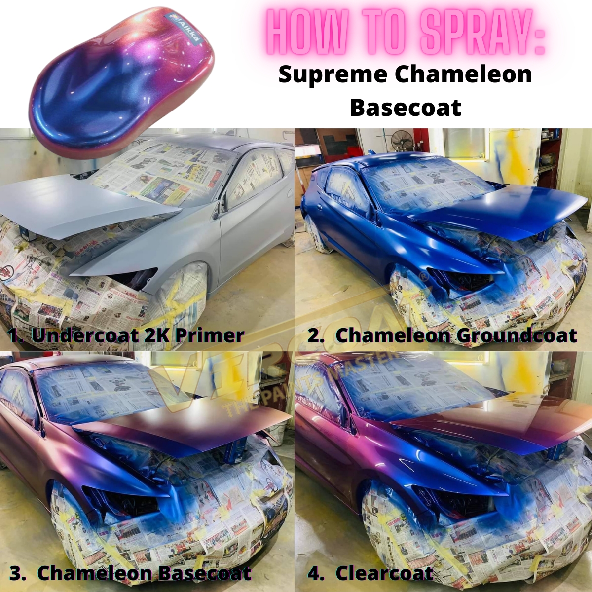 CHAMELEON, bunglon, PEARL PAINT, PEARLIZED COLOR, VIRCOAT, automotive